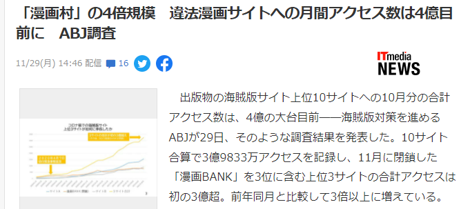 日本电子书籍协会最新盗版漫画统计 10大站点月访问近4亿