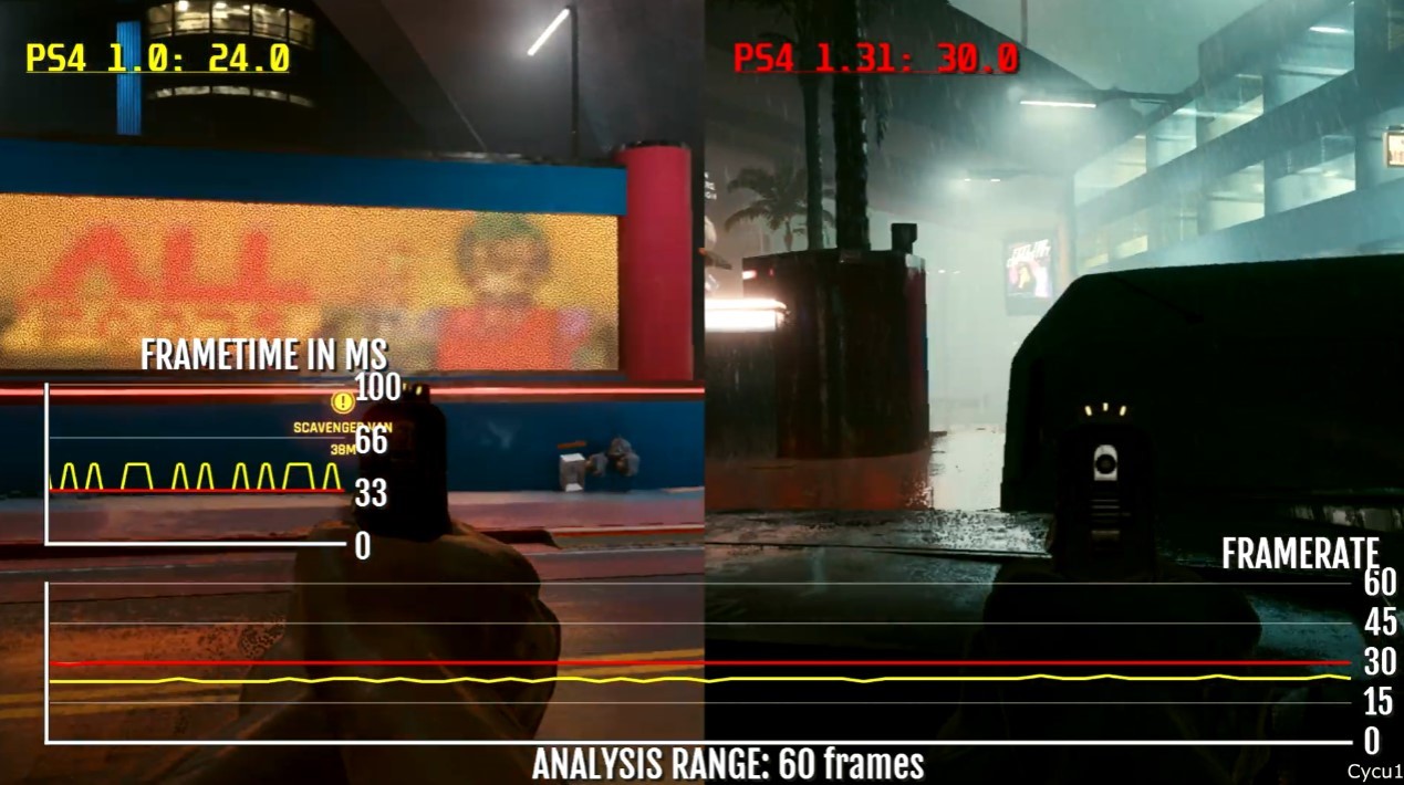 《赛博朋克2077》PS4版1.0 vs 1.31补丁 能稳30帧了