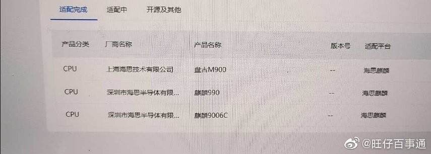 华为海思盘古M900 PC处理器曝光 明年中旬推出