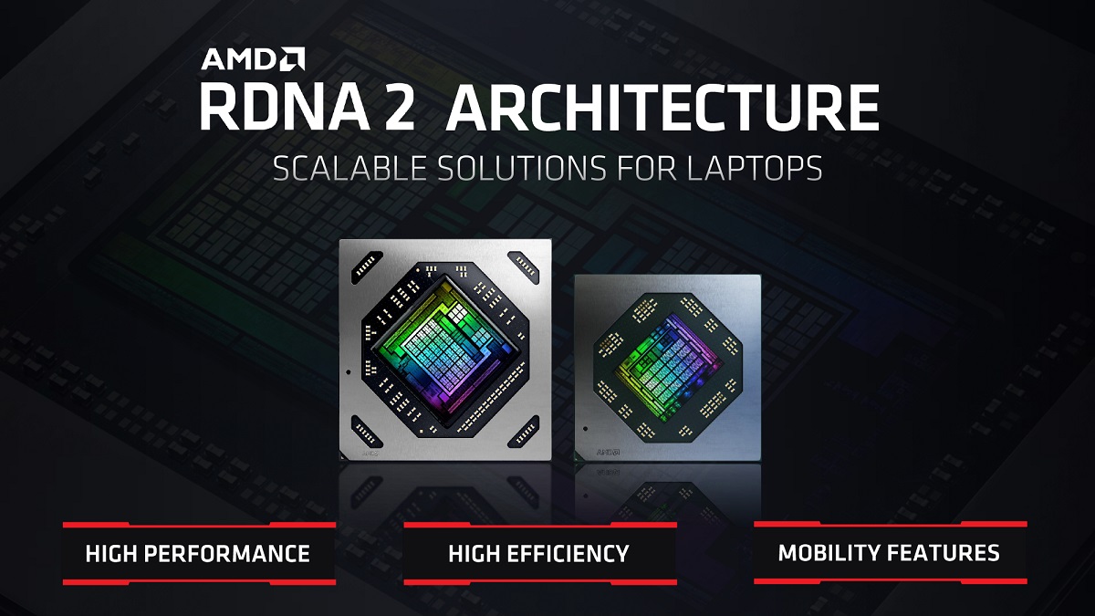 传AMD将正在挪动端支布Radeon RX 6000S系列