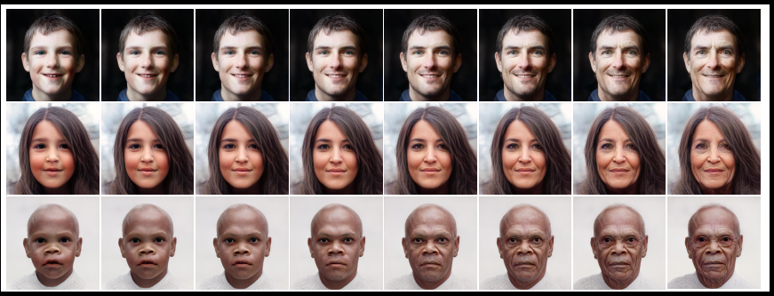以色列研究组再推AI测脸乌科技 1张照片死成齐岁数容貌