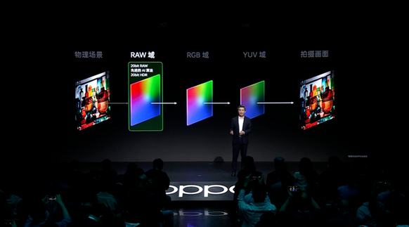 国产新自研芯片解读 iP13 Pro Max被比下去了