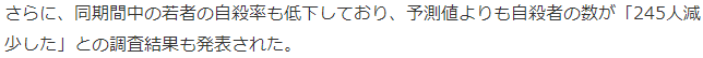 讲唱歌足以他杀制止专线号码为歌名 新社调隐现的确有效