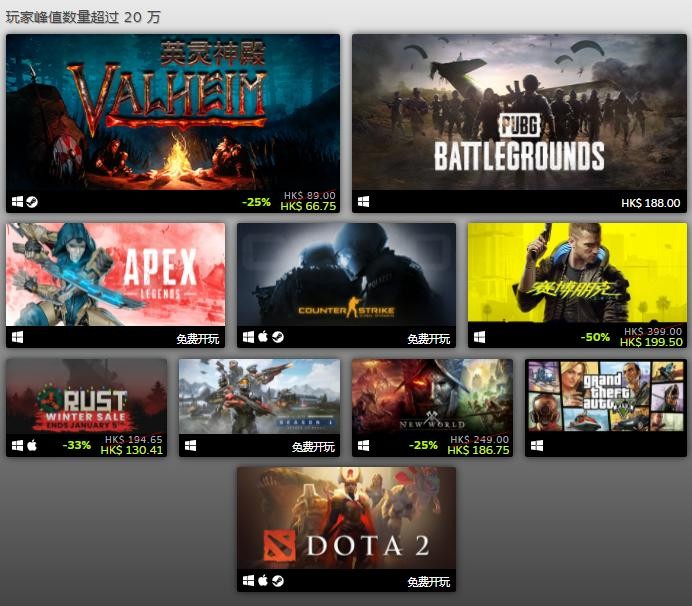 Steam2021年度最佳榜单公布 《光环：无限》多次上榜