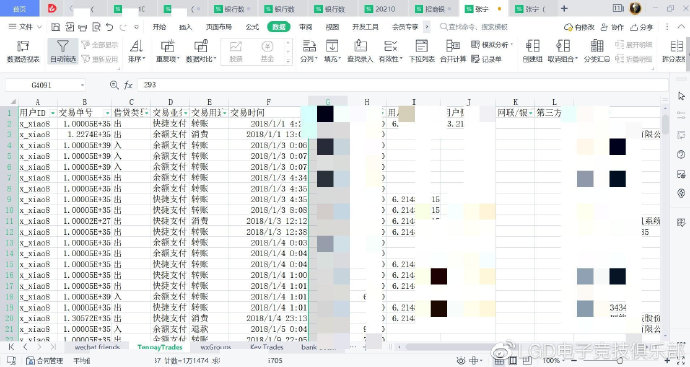 LGD战队查询拜访成果公布：有闭锻练传讲传闻均没有失真