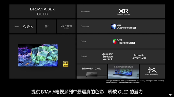 ᷢ2022콢ӣ5ϵ 8K mini-LED