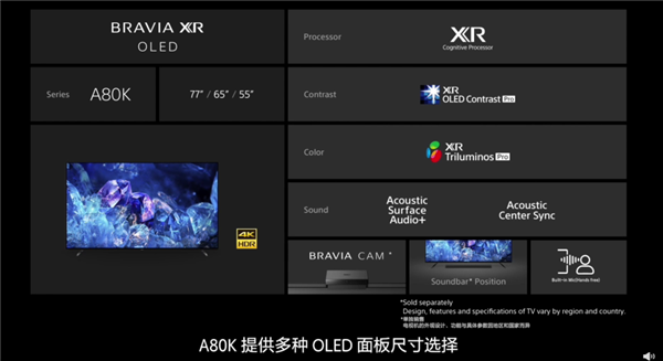 ᷢ2022콢ӣ5ϵ 8K mini-LED