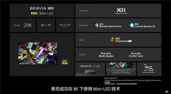 ᷢ2022콢ӣ5ϵ 8K mini-LED