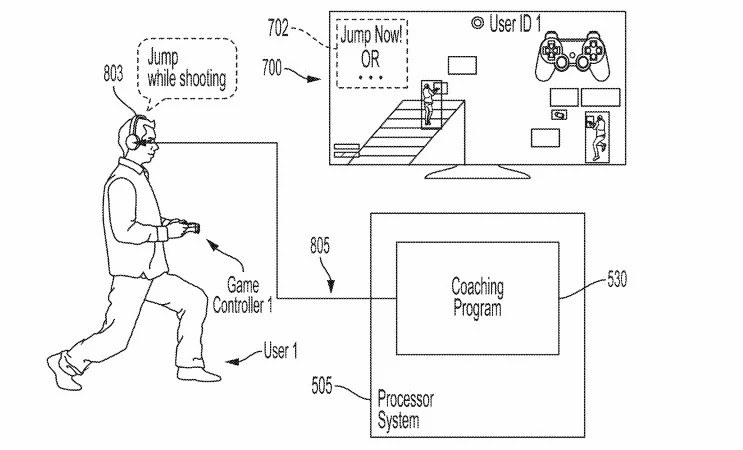 索尼新专利：减少玩家玩新游戏时的挫败感