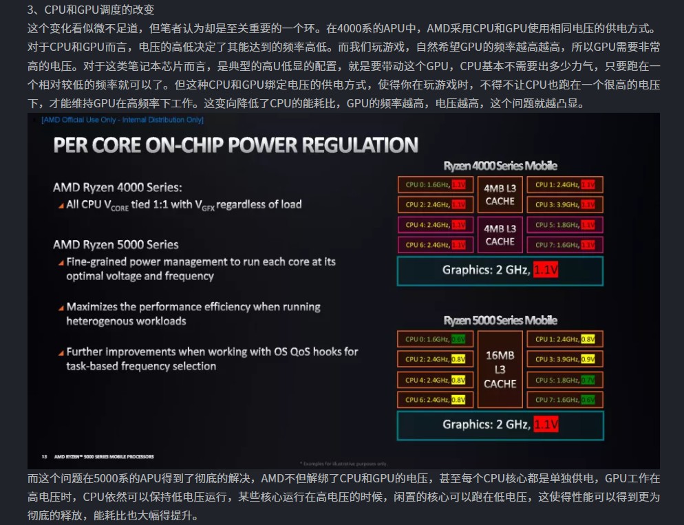 AYANEO Next承诺年底将使用AMD Ryzen 6000系列CPU