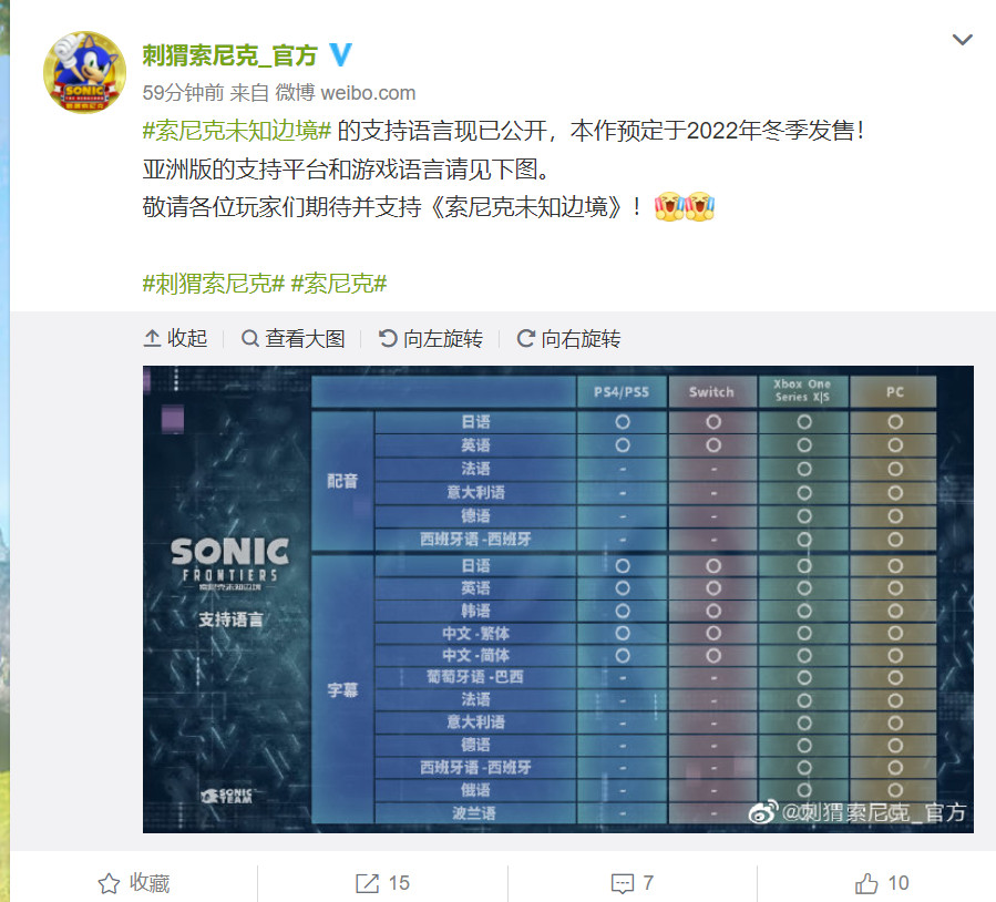 《索僧克：疆域》平易近圆确认亚洲版均支持中文