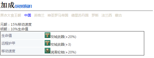 《帝国时代4》攻城塔详细介绍