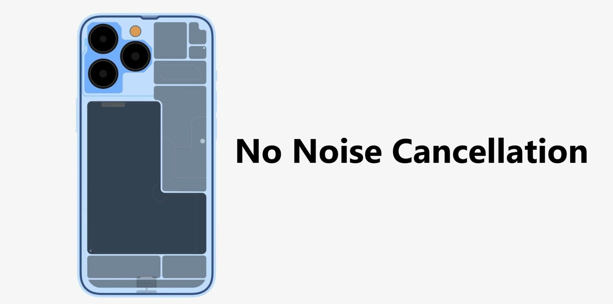 苹果证实iPhone 13移除德律风降噪功效 此前机型均配有