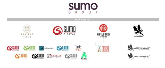 英国下等法院批准腾讯支购Sumo 买卖代价12.7亿好元