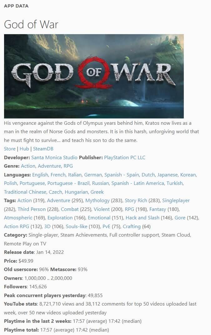 《战神4》PC版至少已售出一百万份 奎爷依旧能打