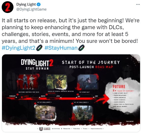 《消逝的光芒2》更新路线图 将有挑战包故事DLC等