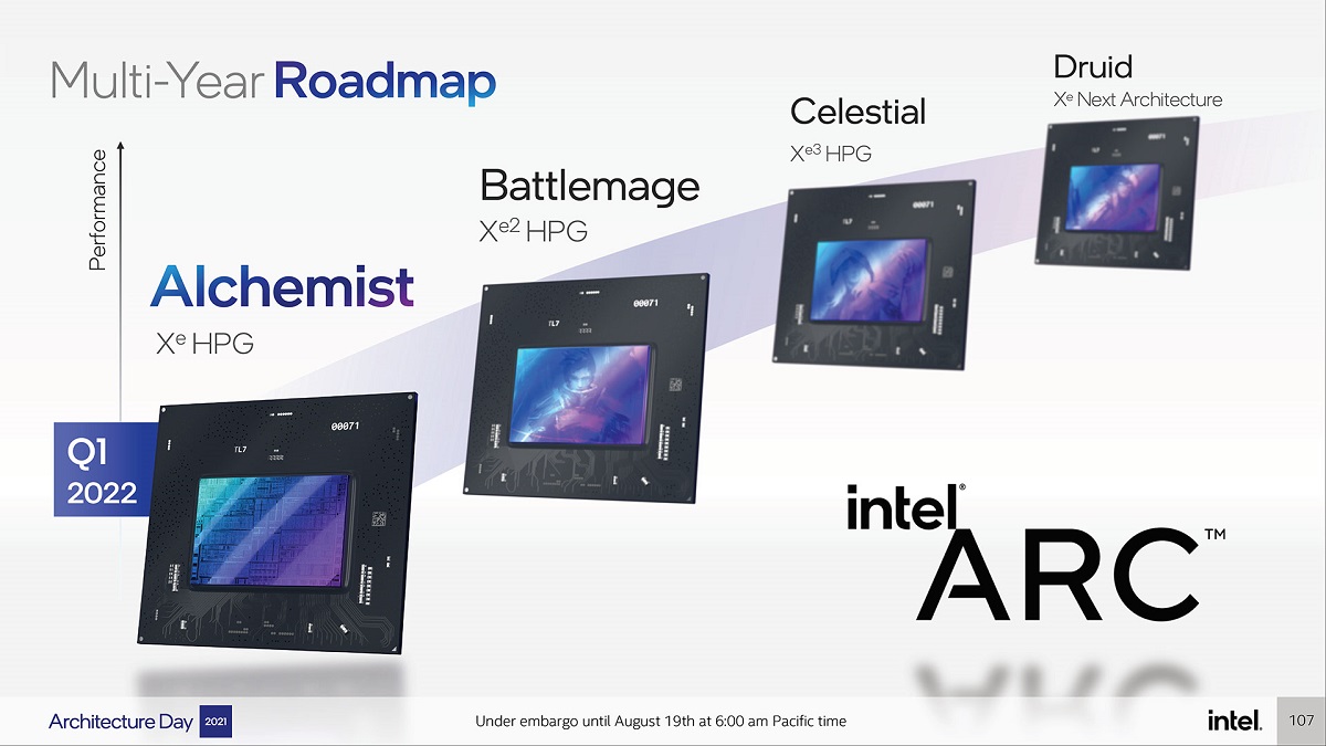 PC Gamer致信Intel：你是我们走出显卡危机的唯一出路