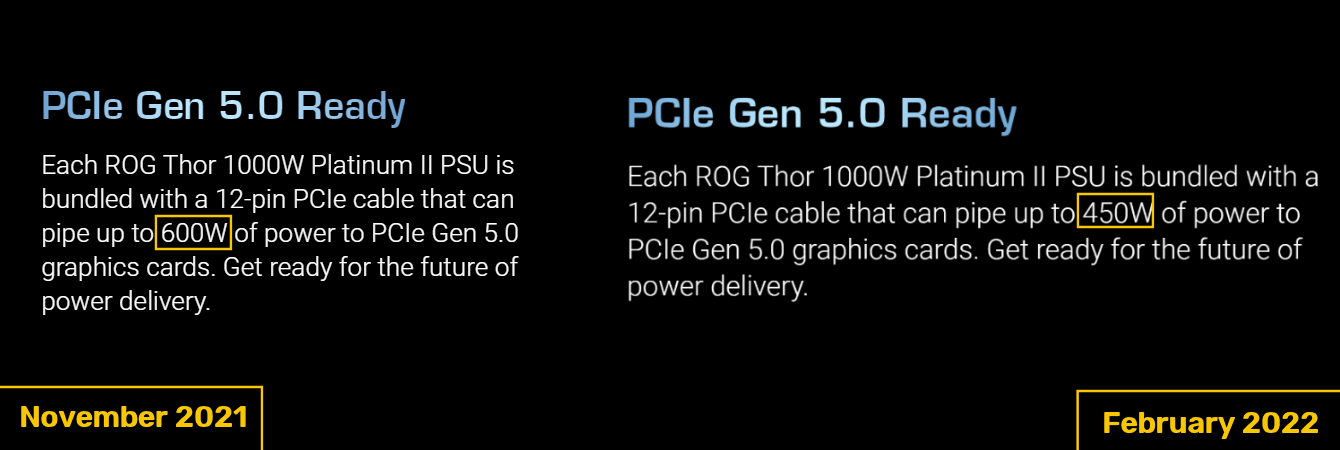 华硕变动PCIe 5.0电源12PIN形貌 最下功率下调为450W