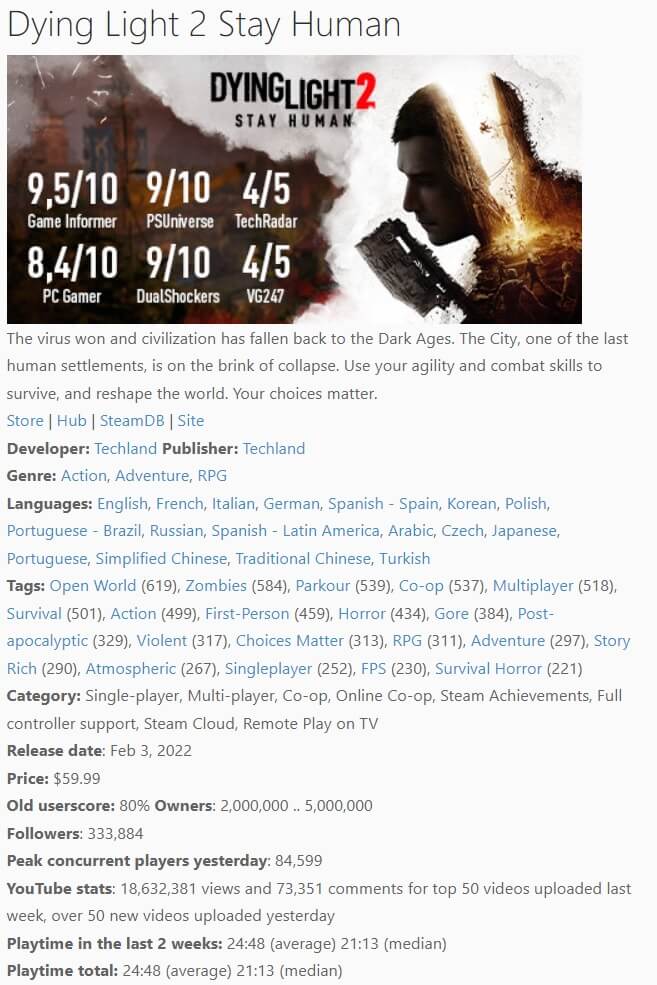 发售不到两周 《消逝的光芒2》PC销量破200万 