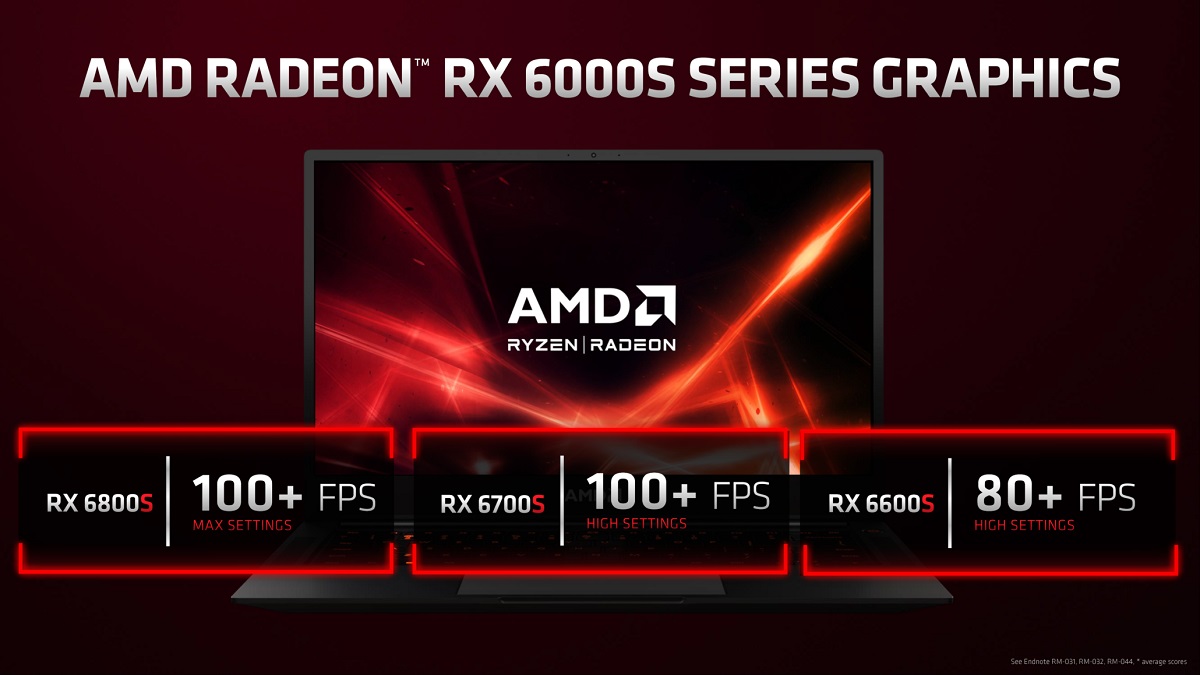 AMD Radeon RX 6800S基准测试成就饱露 比RX 6800M缓了11%