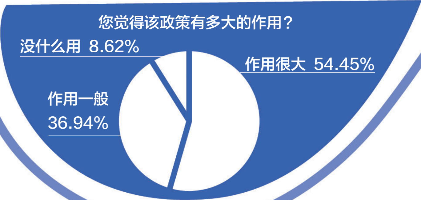 調查顯示：大多數青少年愛玩MOBA遊戲9成家長認為防沉迷有用