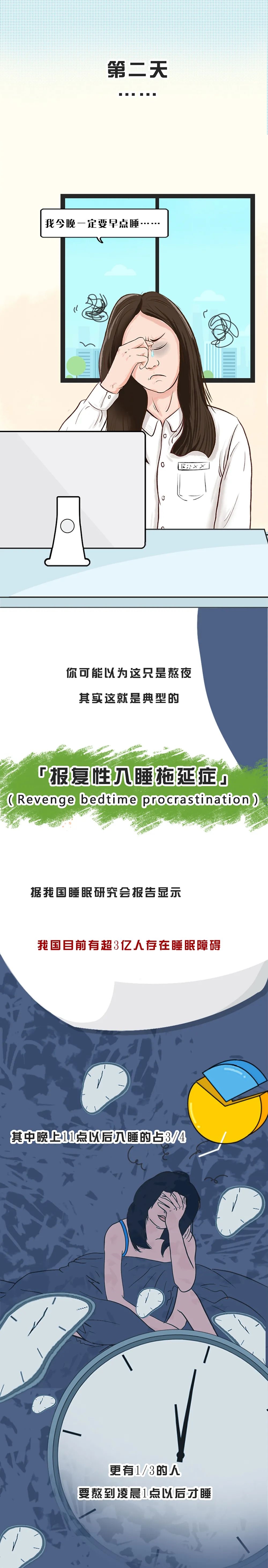 专家称睡眠不足7小时患癌率大增 报复性熬夜报复的是你