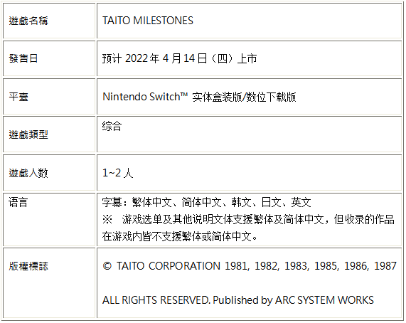 《TAITO MILESTONES》中文版确定4月14日上市，实体盒装版预售进行中！