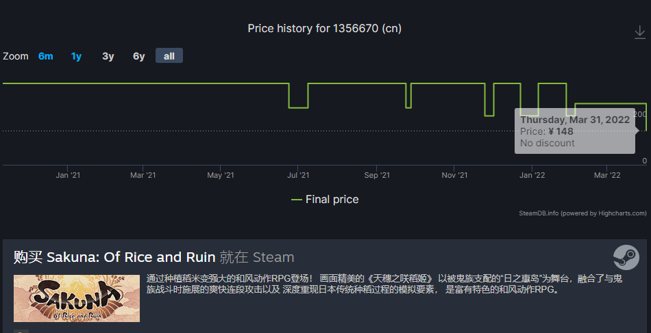 《天穗之咲稻姬》正在Steam国区下调代价 尺度版降至148元