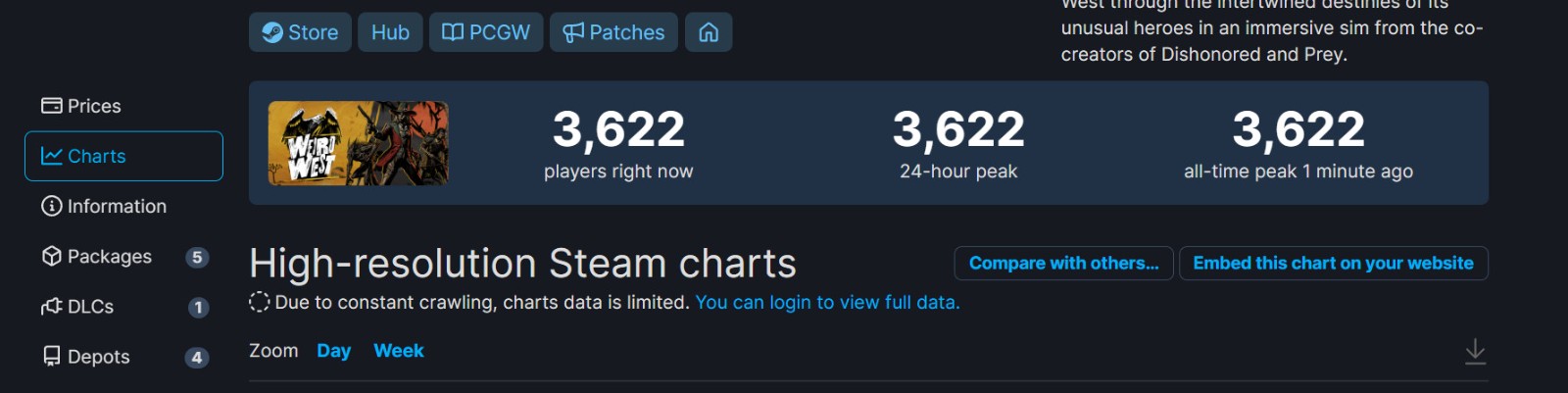 《诡同西部》Steam出格好评 正在线峰值3622人