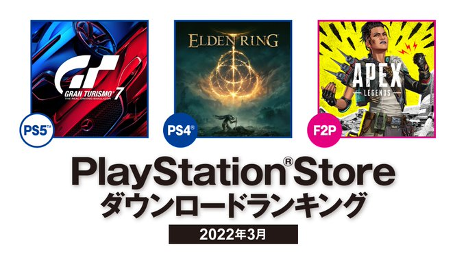 PS Store日服/北好服 2022年3月游戏下载排名 《艾我登法环》成就劣同