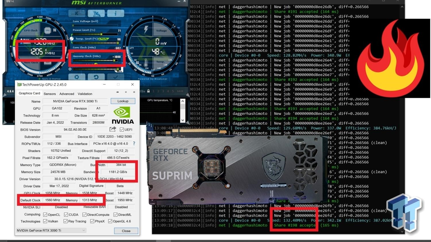 RTX3090Ti隐存超频24GHz 挖矿机能竟然暴跌25%