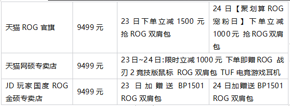 ROG品牌钜惠最高优惠1500  幻系列、魔霸新锐多款爆品来袭