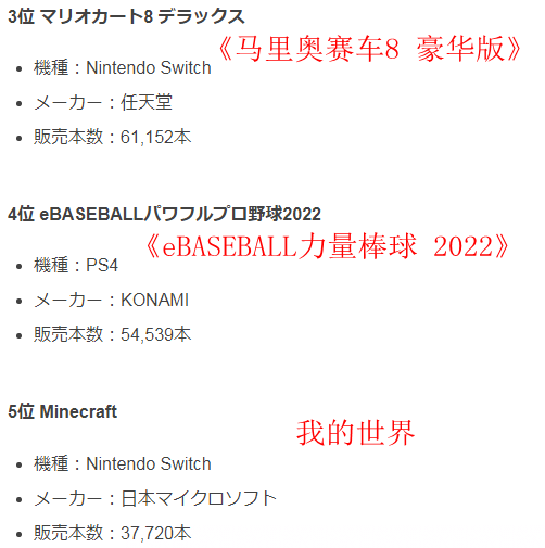 日本游戏市场4月软硬件排行 《星之卡比 探索发现》继续登顶