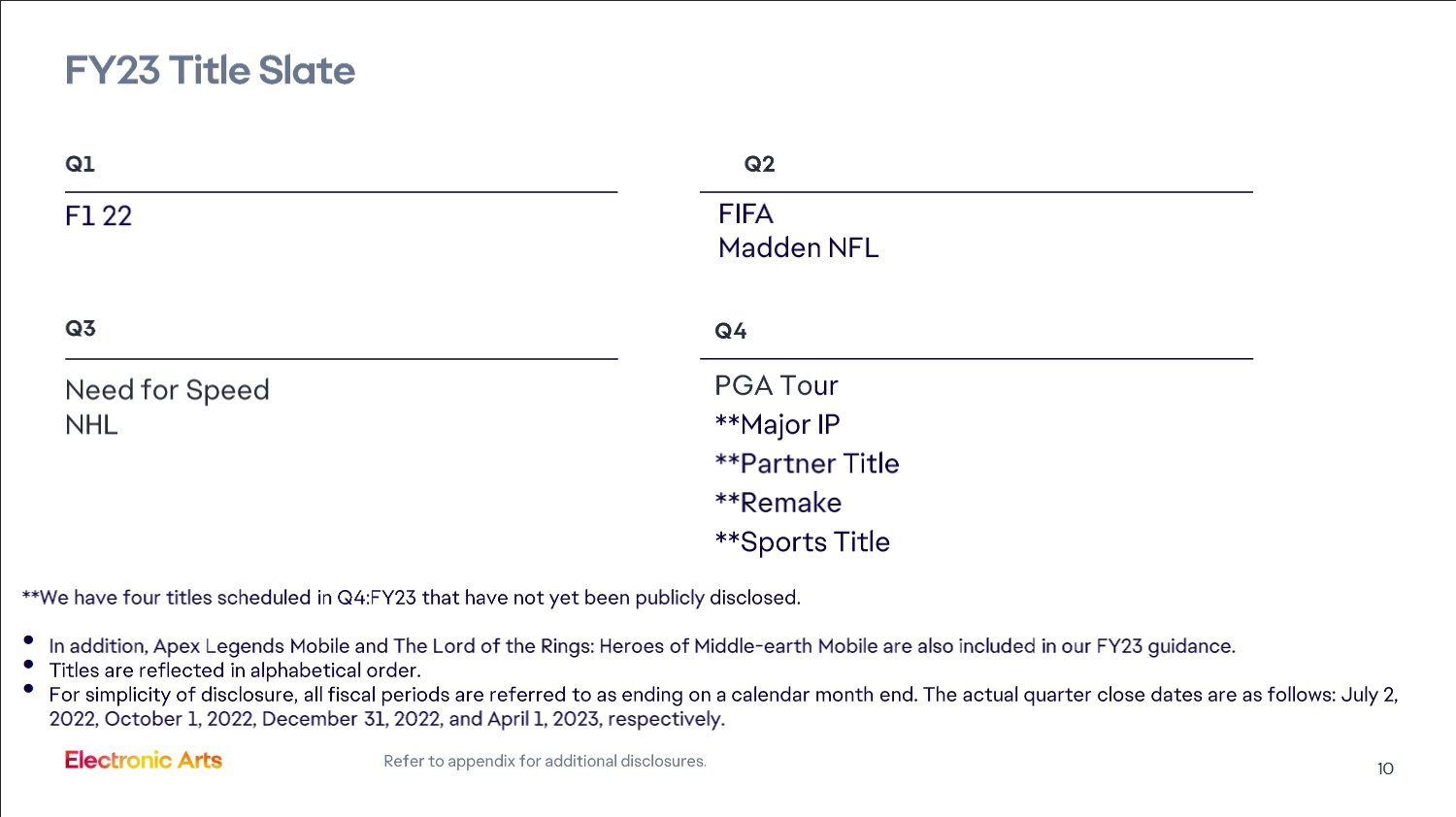 《极品飞车22》今年Q4发售 EA已经确定和FIFA长期版权合作关系
