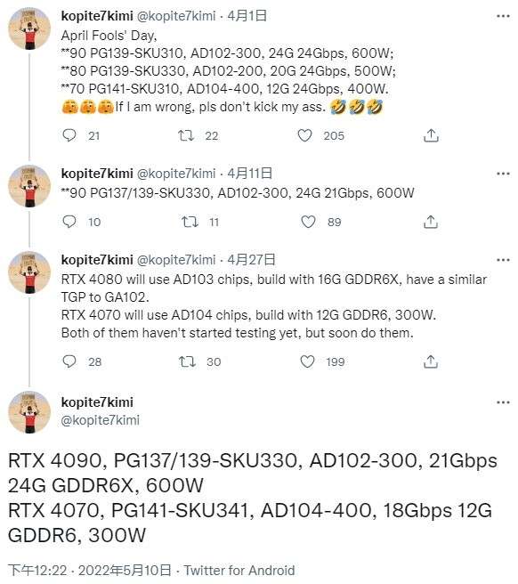 RTX 4090战RTX 4070前瞻：机能晋降 功耗涨了