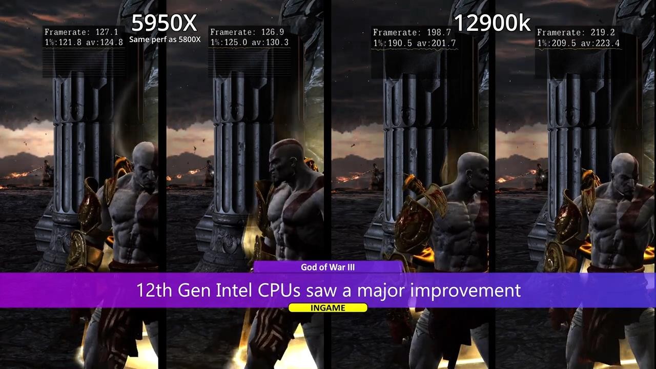 PS3模拟器RPCS3更新 战神3大镖客等性能表现提升