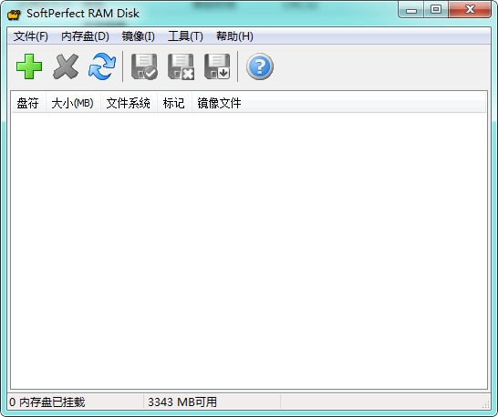 SoftPerfect RAM Disk4.2