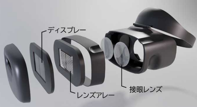 NHK技研公布VR眼镜新技术 实现现实观感减轻眼部疲劳