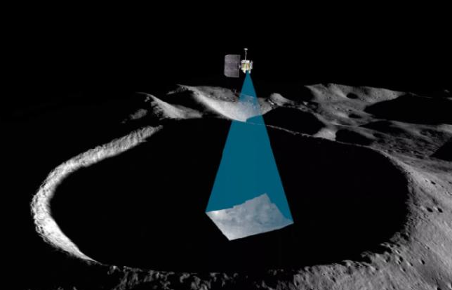 韩国首个月球探测器命名确定 确定8月2日搭载猎鹰9号升空