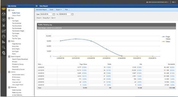 SmarterStats1.0