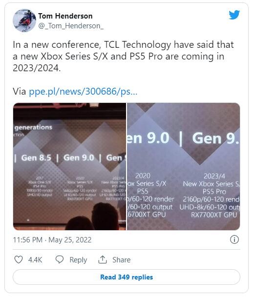 TCL透露PS5 Pro和新款XSX/S将于23/24年上市