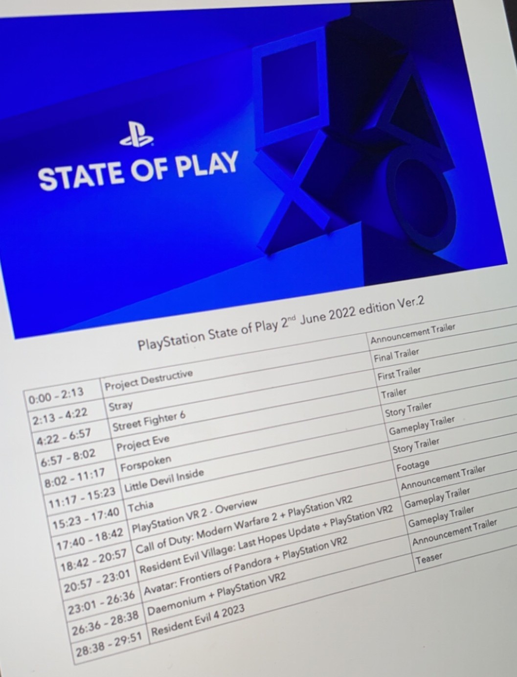 传《生化4重制版》将在索尼新一期State of Play亮相