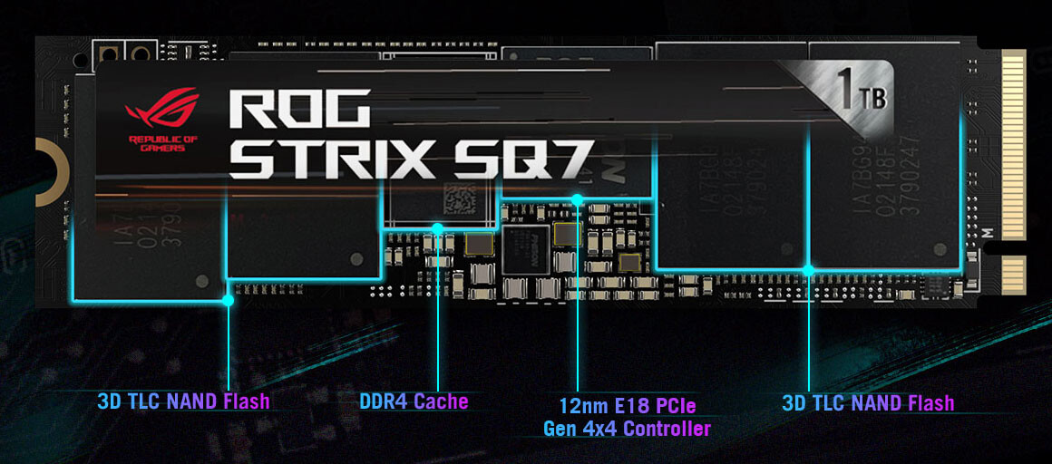 华硕公布ROG STRIX SQ7 SSD规格 兼容PS5主机