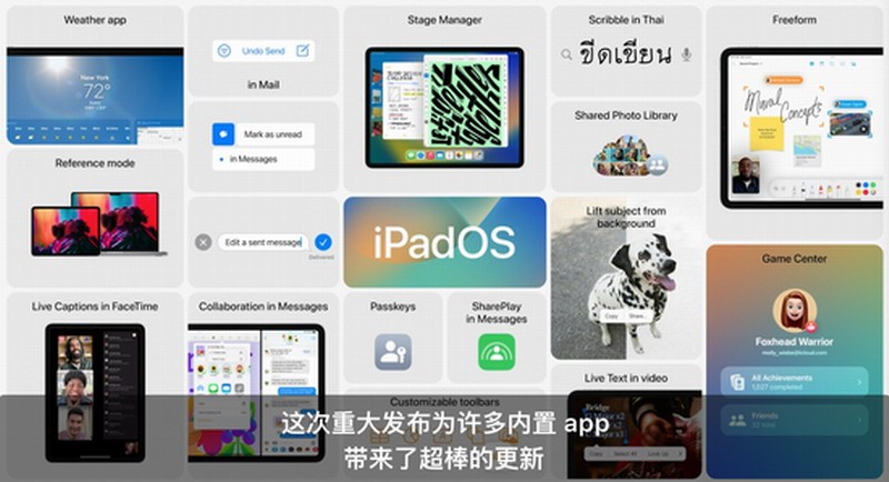 苹果WWDC2022大会汇总：iOS16 M2处理器等登场