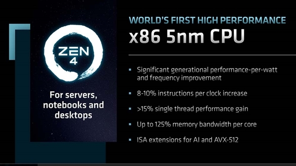 AMD的Zen4 IPC提升仅10% 网友：这能赢13代酷睿？
