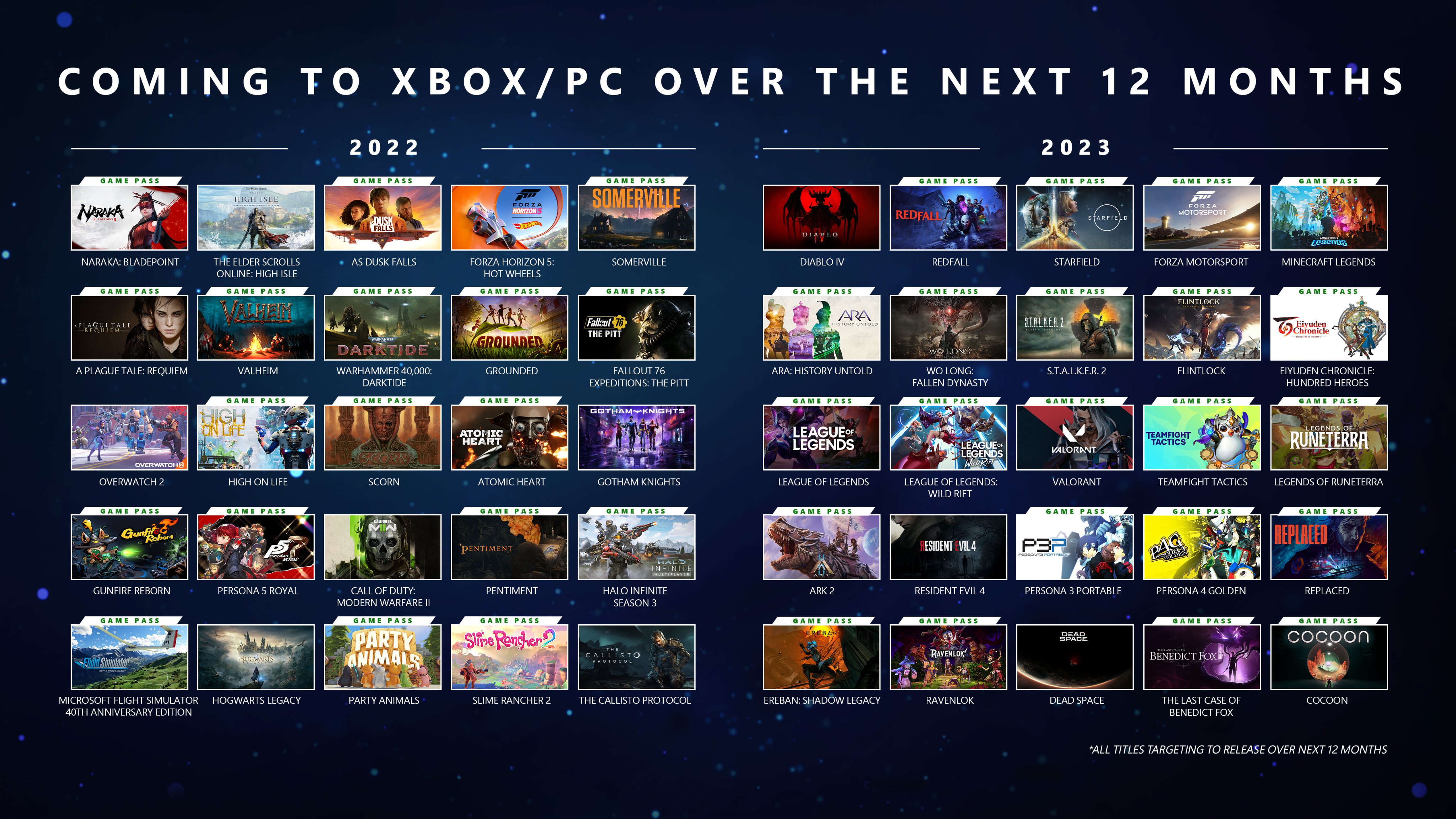 《潜行者2》争取在2023年上半年发售 敬请期待