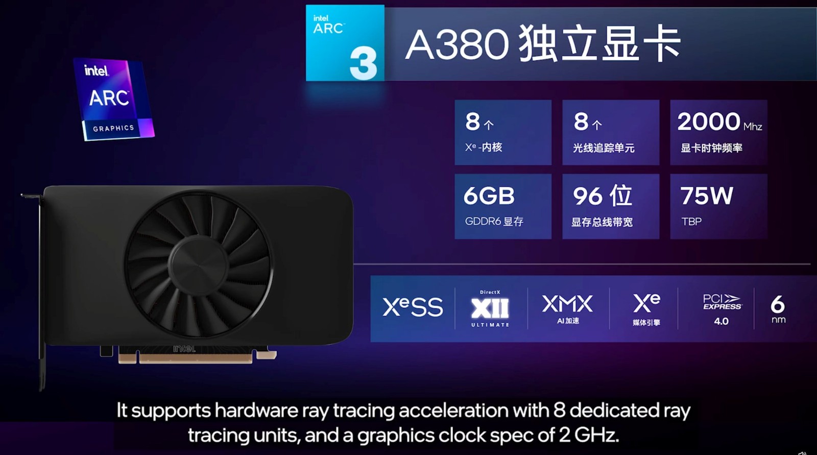 Intel Arc A380Կأųѹ25%