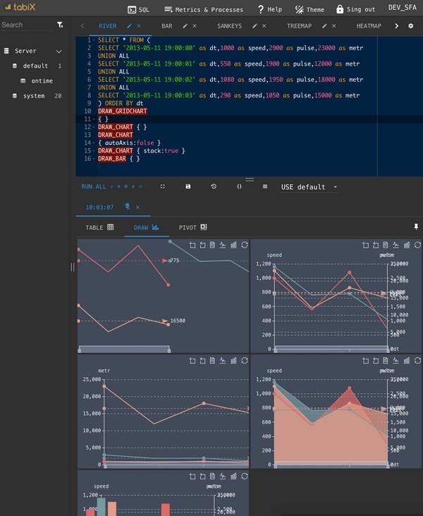 Tabix18.07