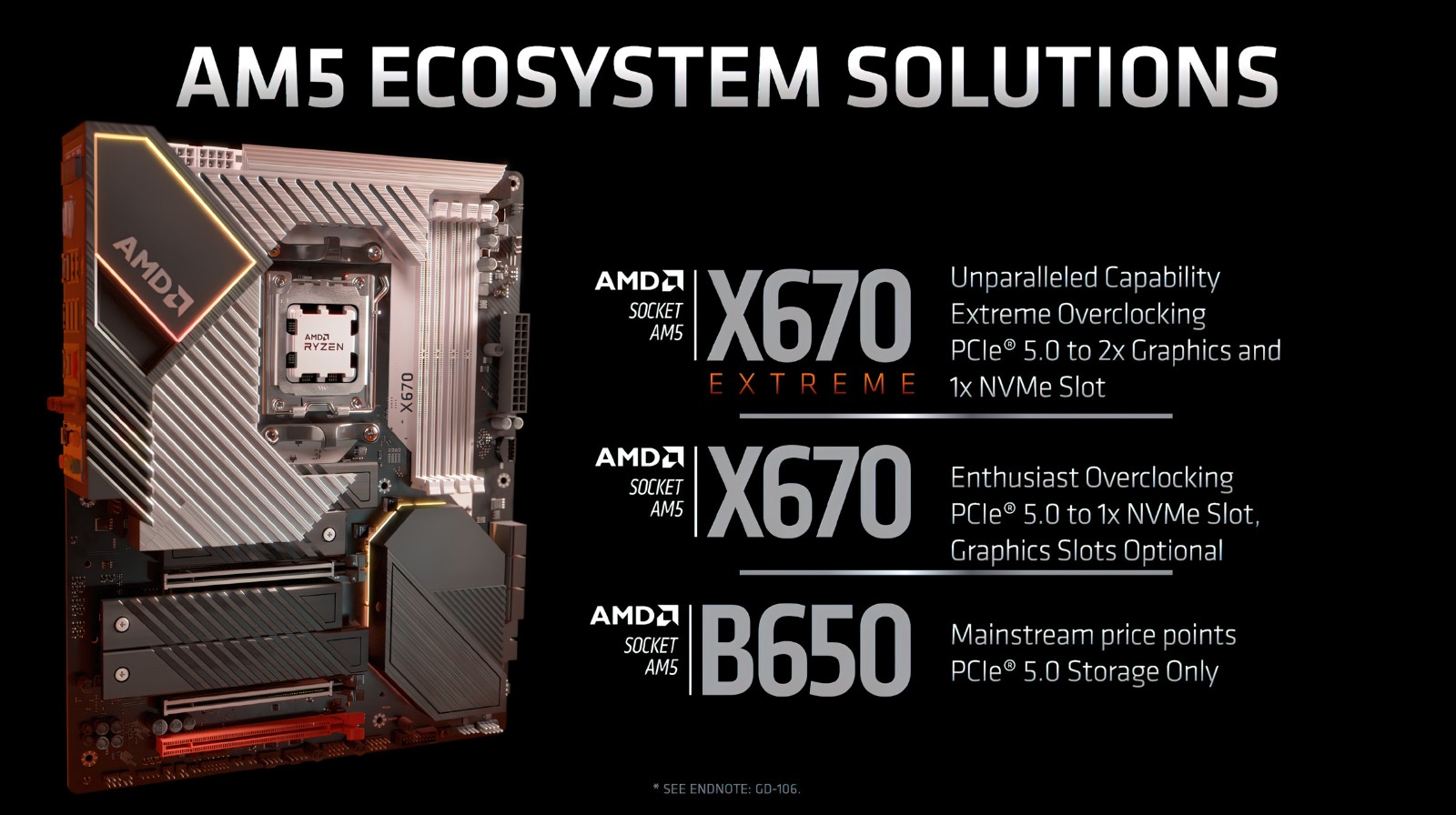 锐龙7000系列处理器将于9月15日开售
