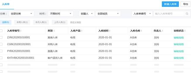 宰相办公2.2